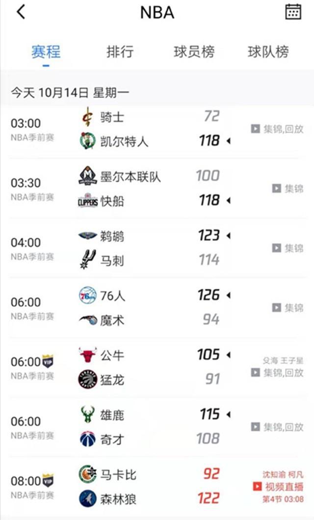 都是值得投